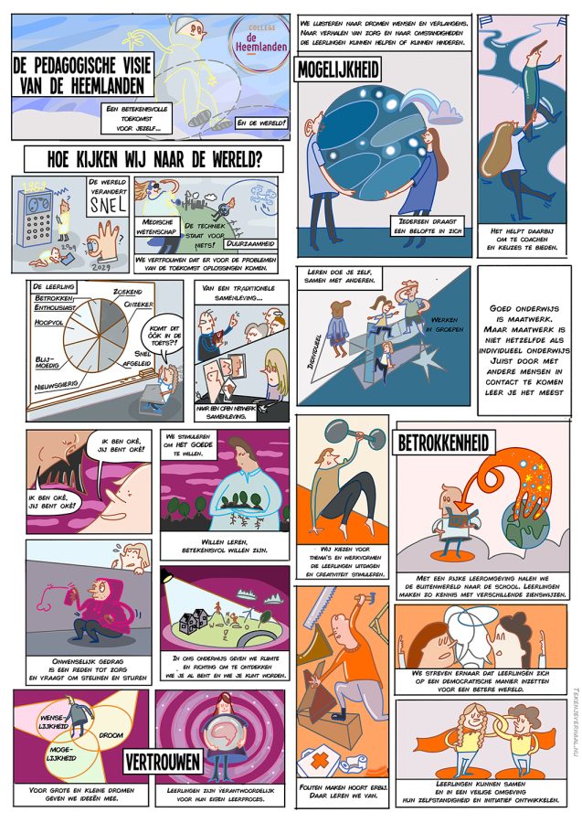 Pedagogische visie van College de Heemlanden als strip