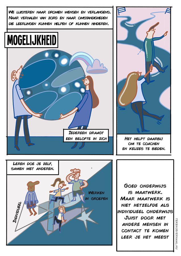 Mogelijkheid web strip teken je verhaal